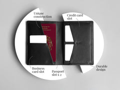 126 Passport Wallet